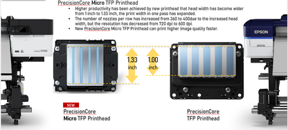 Epson SureColor SC-S7130 64-Inch Eco-Solvent Signage Printer